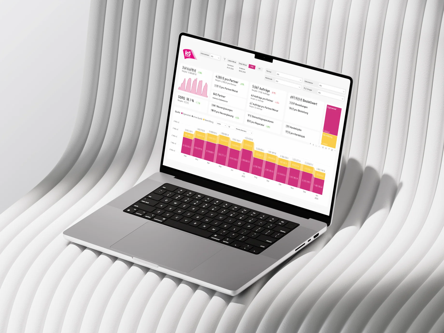 800 Partner, Millionen Datensätze, ein Dashboard