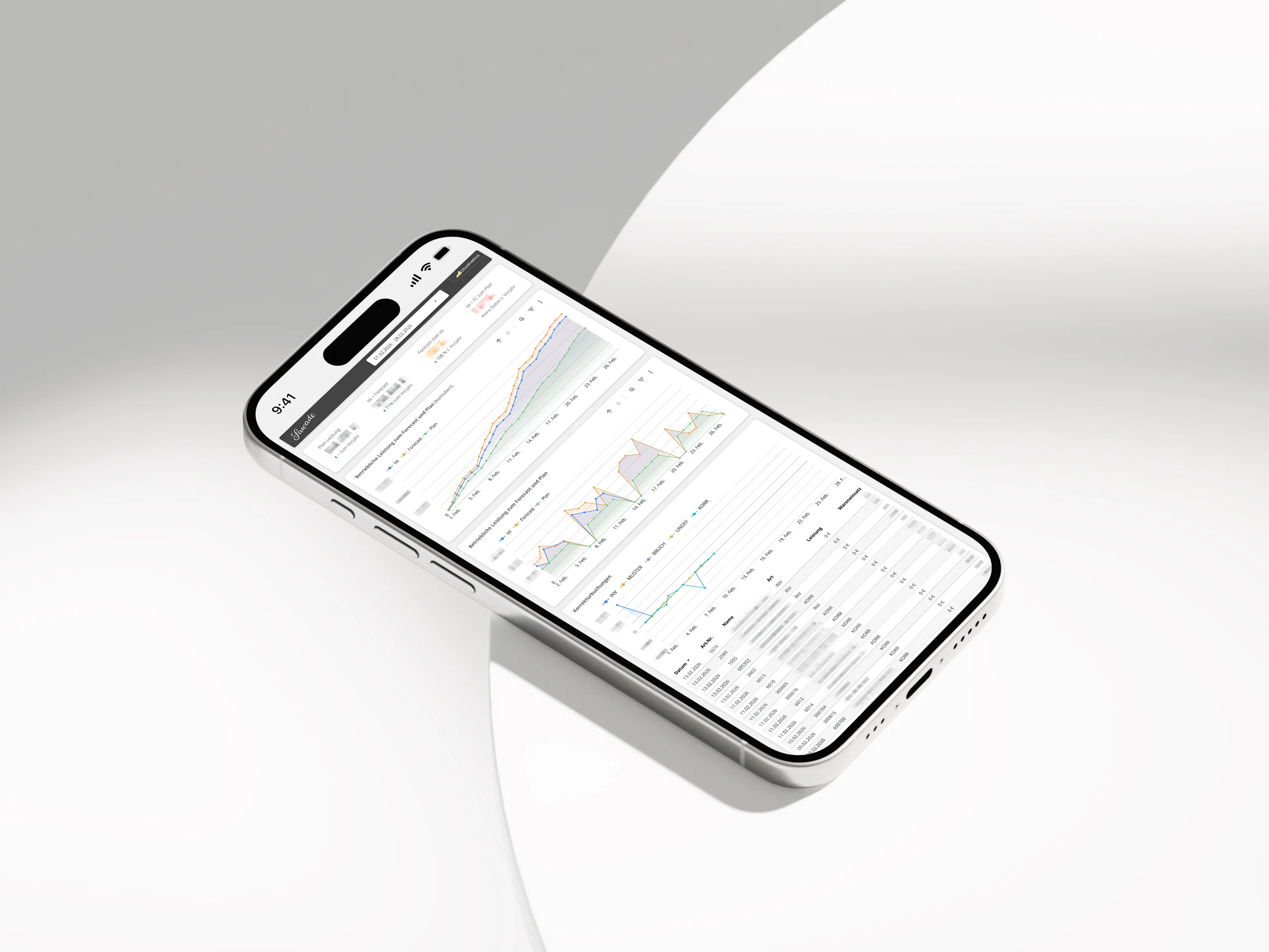 Von der Excel-Tabelle zur Planungs-App: Produktionssteuerung für eine Manufaktur – Detailansicht