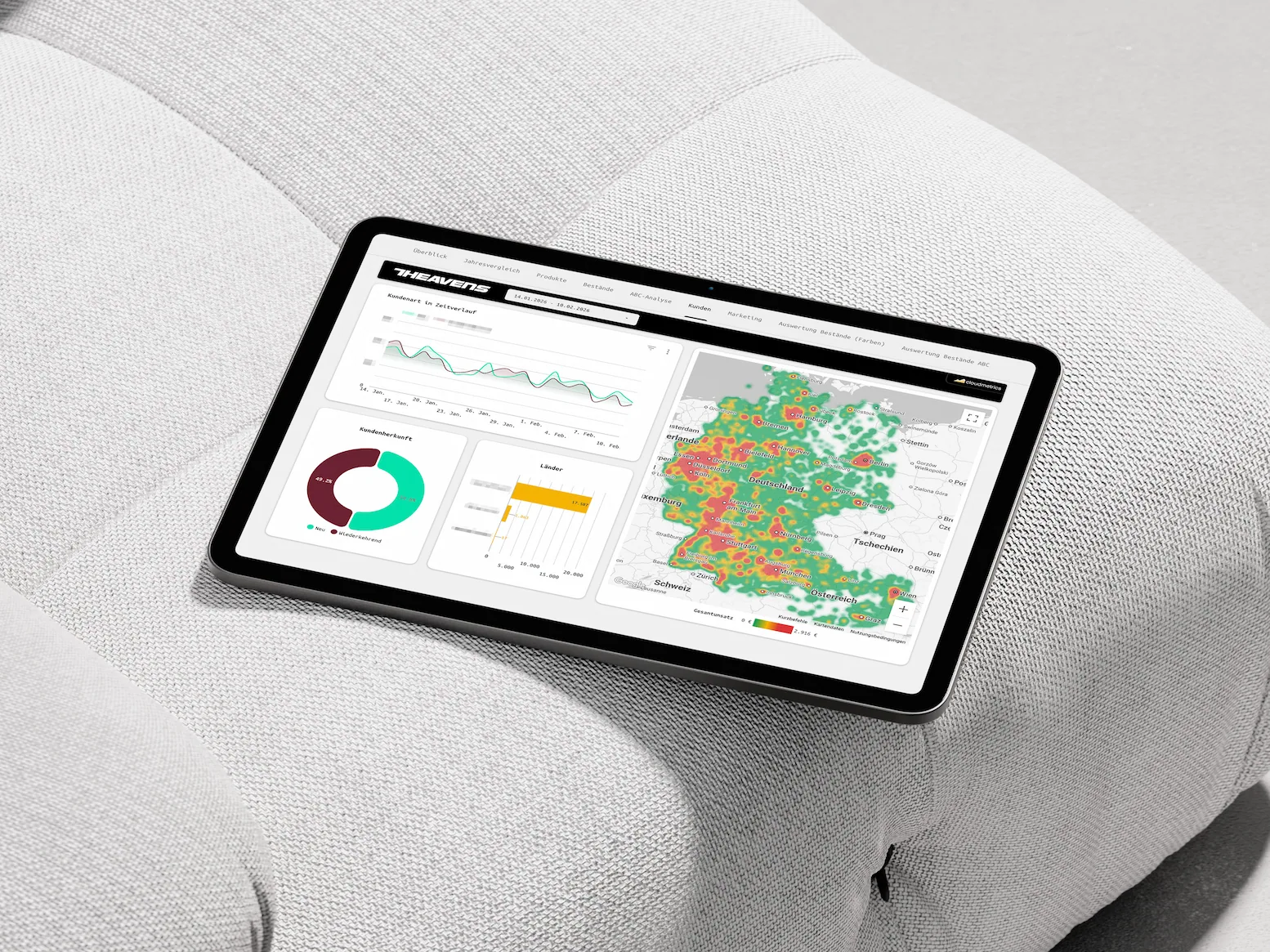 Shopify, Xentral, ein Dashboard: Streetwear-Reporting ohne Datensilos – Detailansicht