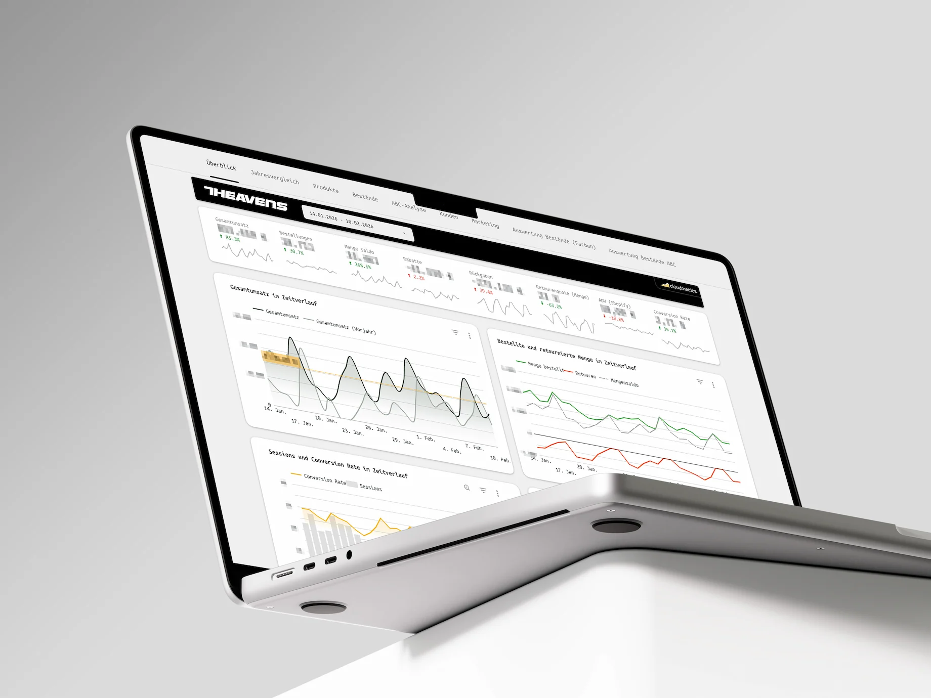 Shopify, Xentral, ein Dashboard: Streetwear-Reporting ohne Datensilos